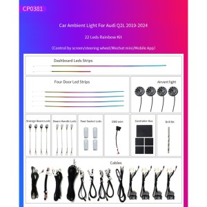 Ατμοσφαιρικός Φωτισμός BMW X3/X4 (F25/F26) OEM Ambient Light Full Kit