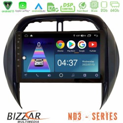 Bizzar ND3 Series 8Core Android15 2+64GB Toyota RAV4 2001-2005 (Auto A/C) Navigation Multimedia Tablet 9" Bizzar ND3 Series 8Core Android15 2+64GB Toyota RAV4 2001-2005 (Auto A/C) Navigation Multimedia Tablet 9"
