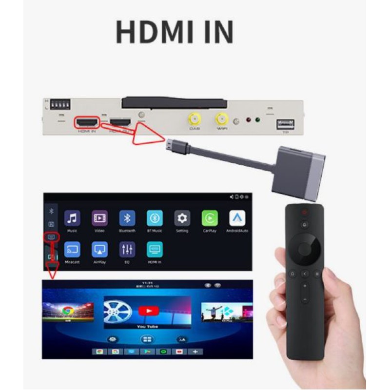 BMW CCC Wireless CarPlay | Android Auto Interface | Camera In | HDMI in BMW CCC Wireless CarPlay | Android Auto Interface | Camera In | HDMI in